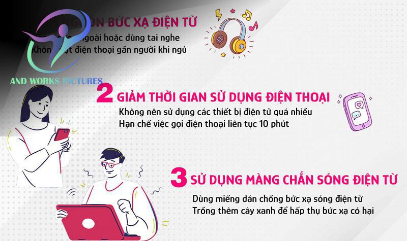 4. Kết Luận: Chủ Động Bảo Vệ Sức Khỏe Trong Kỷ Nguyên Số